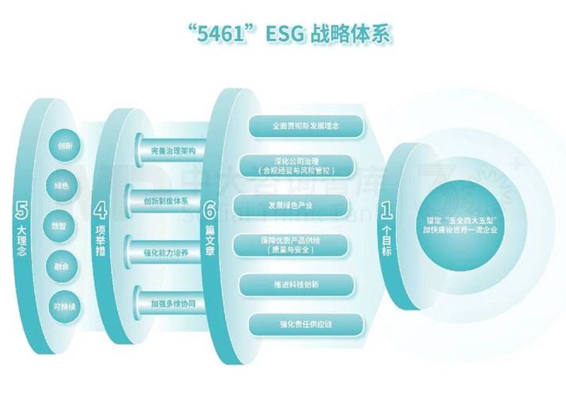 品牌设计:塑造品牌的灵魂与核心竞争力