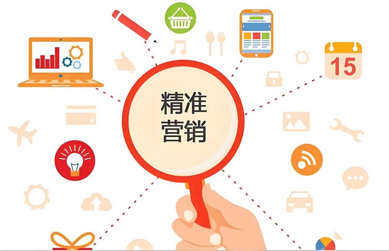 品牌营销:在数字时代打造品牌形象的艺术