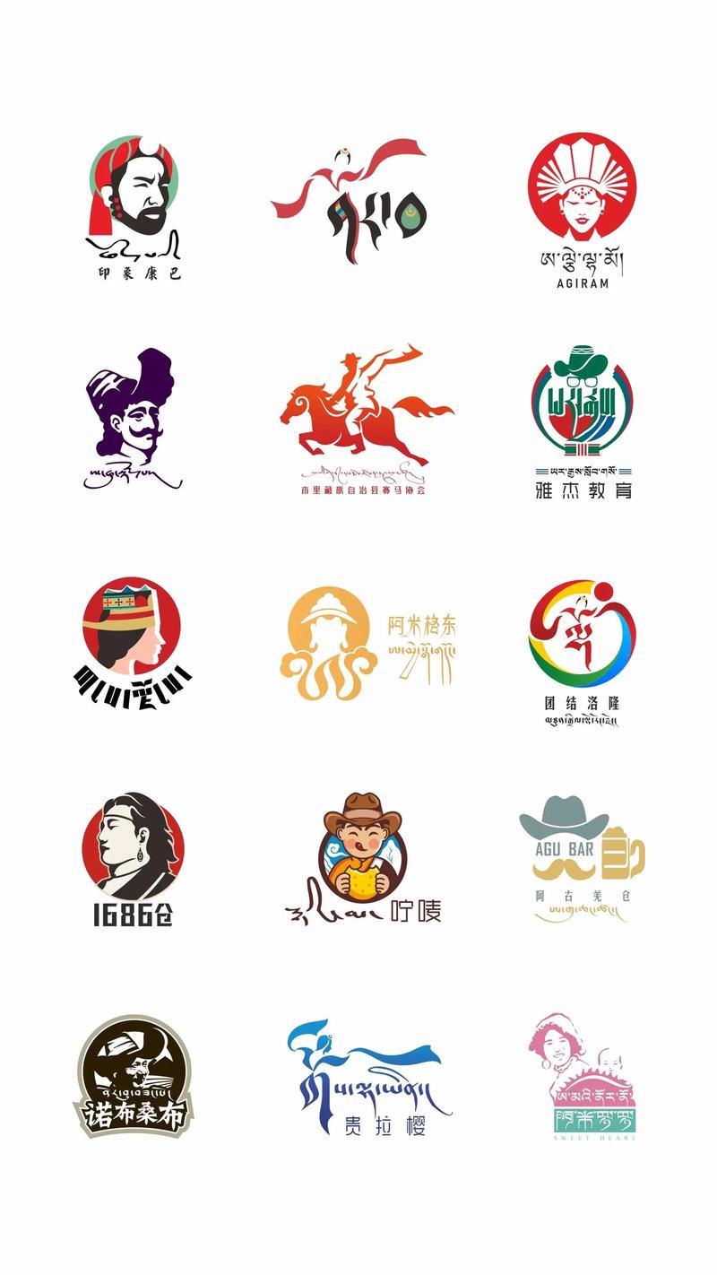 品牌定位